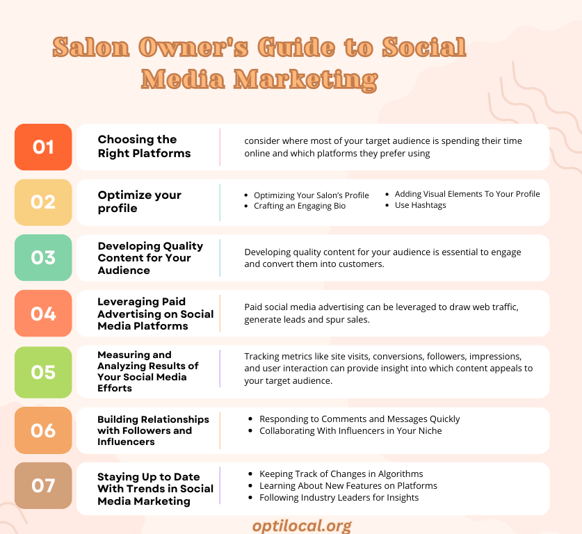 Salon Owner's Guide to Social Media Marketing